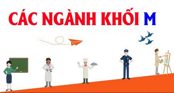 khối m