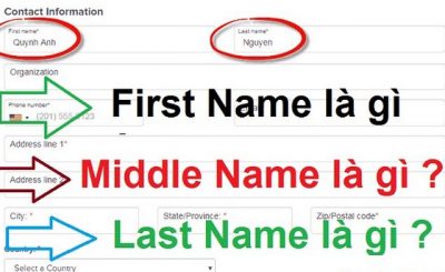 First Name, Last Name là gì