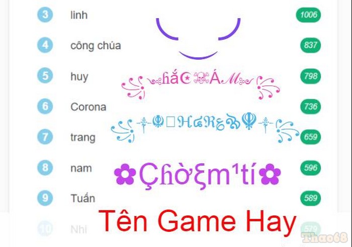 Tên Cặp Đôi Trong Game Lol, Liên Quân, Pubg Mobile Hot Nhất - Eu-Vietnam  Business Network (Evbn)