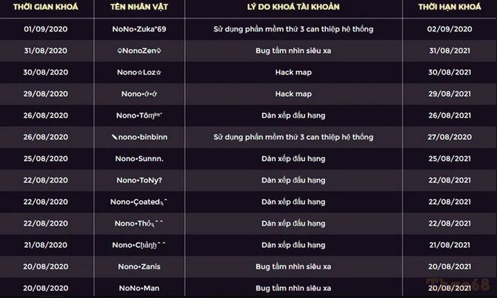 Review TÊN CLAN HAY cho game PUBG, Liên Quân Mobile, Free Fire